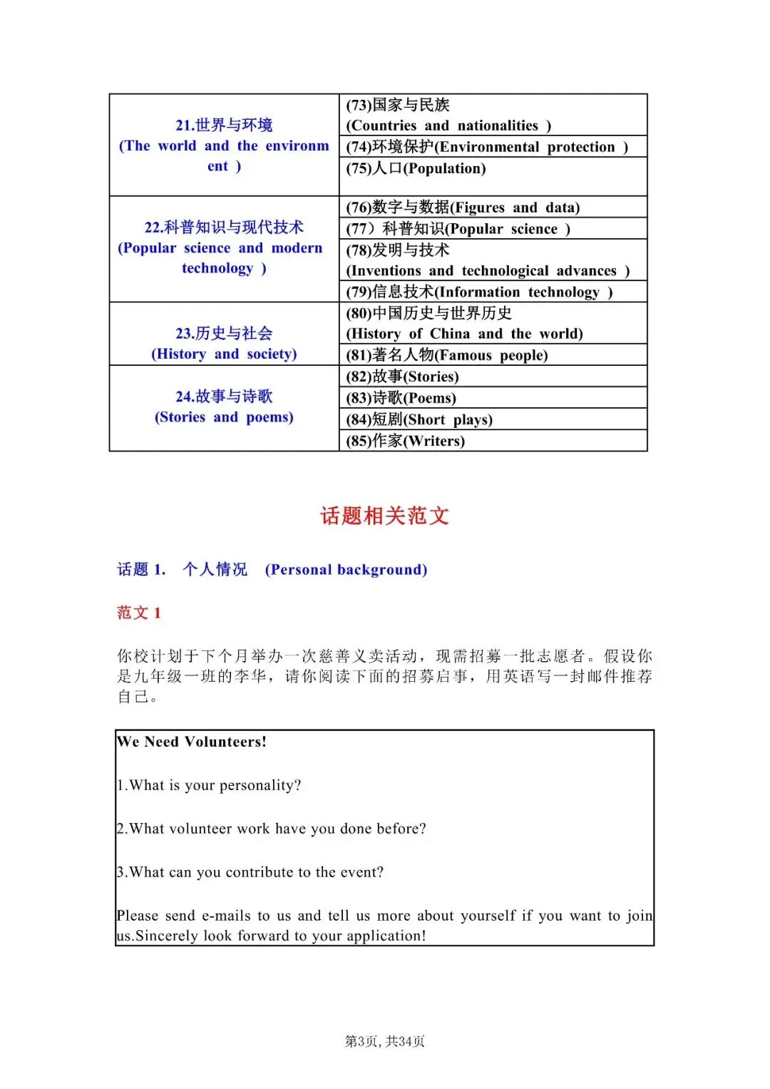 【初中英语】2026中考英语作文话题汇总,今年极可能考! 第4张 【初中英语】2026中考英语作文话题汇总,今年极可能考! 第4张