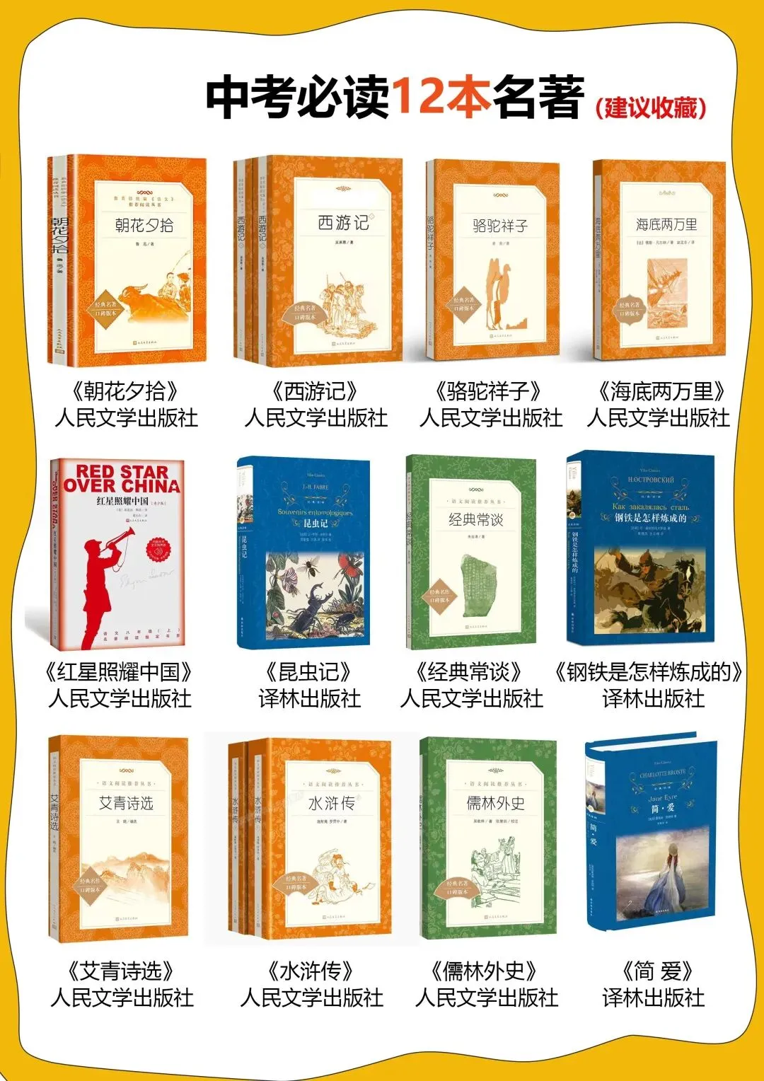 中考语文提分:50部名著精读笔记全梳理免费分享 第2张 中考语文提分:50部名著精读笔记全梳理免费分享 第2张