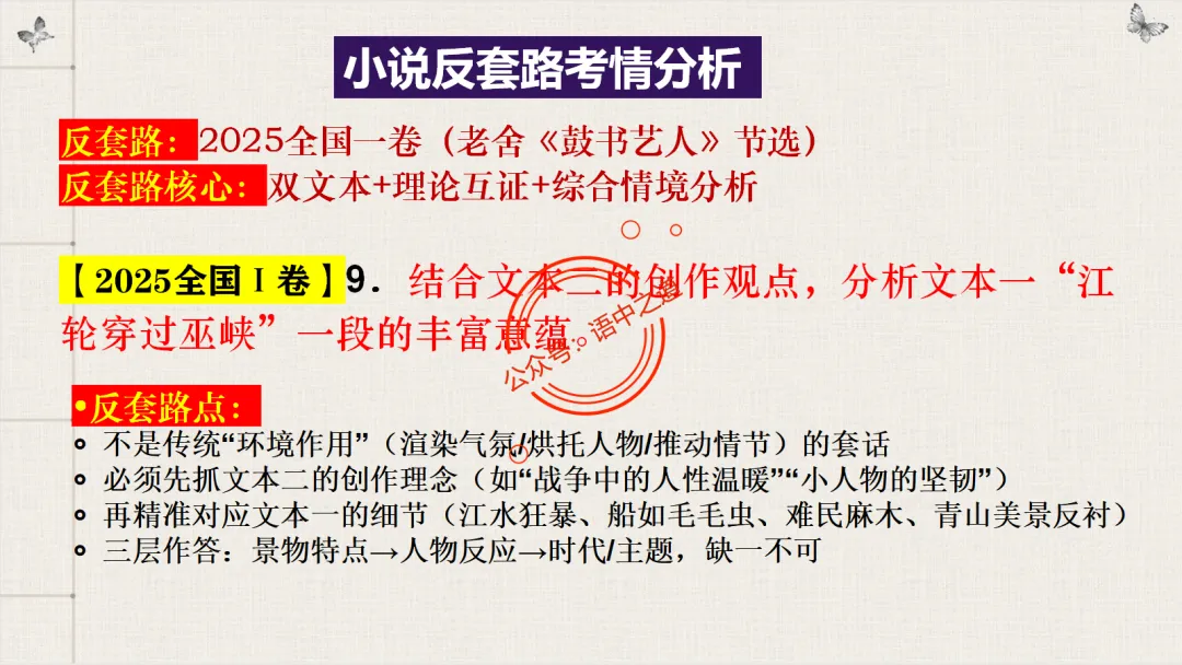 【对标真题】【小说反套路题型】全解析(考情分析+答题规律+演示+五大创新题型)(210页) 第26张