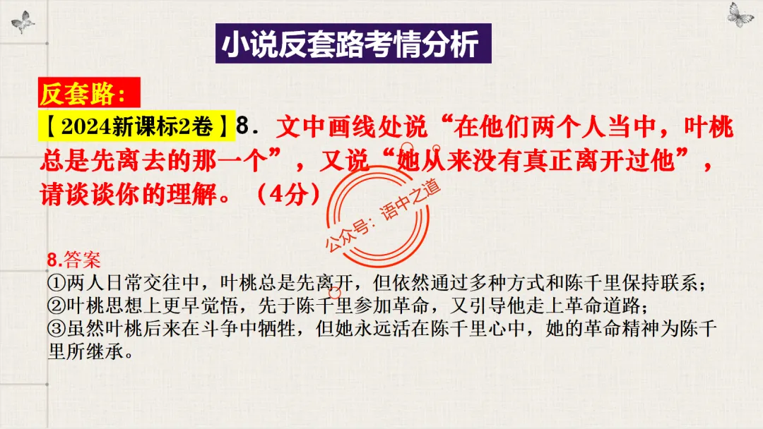 【对标真题】【小说反套路题型】全解析(考情分析+答题规律+演示+五大创新题型)(210页) 第28张