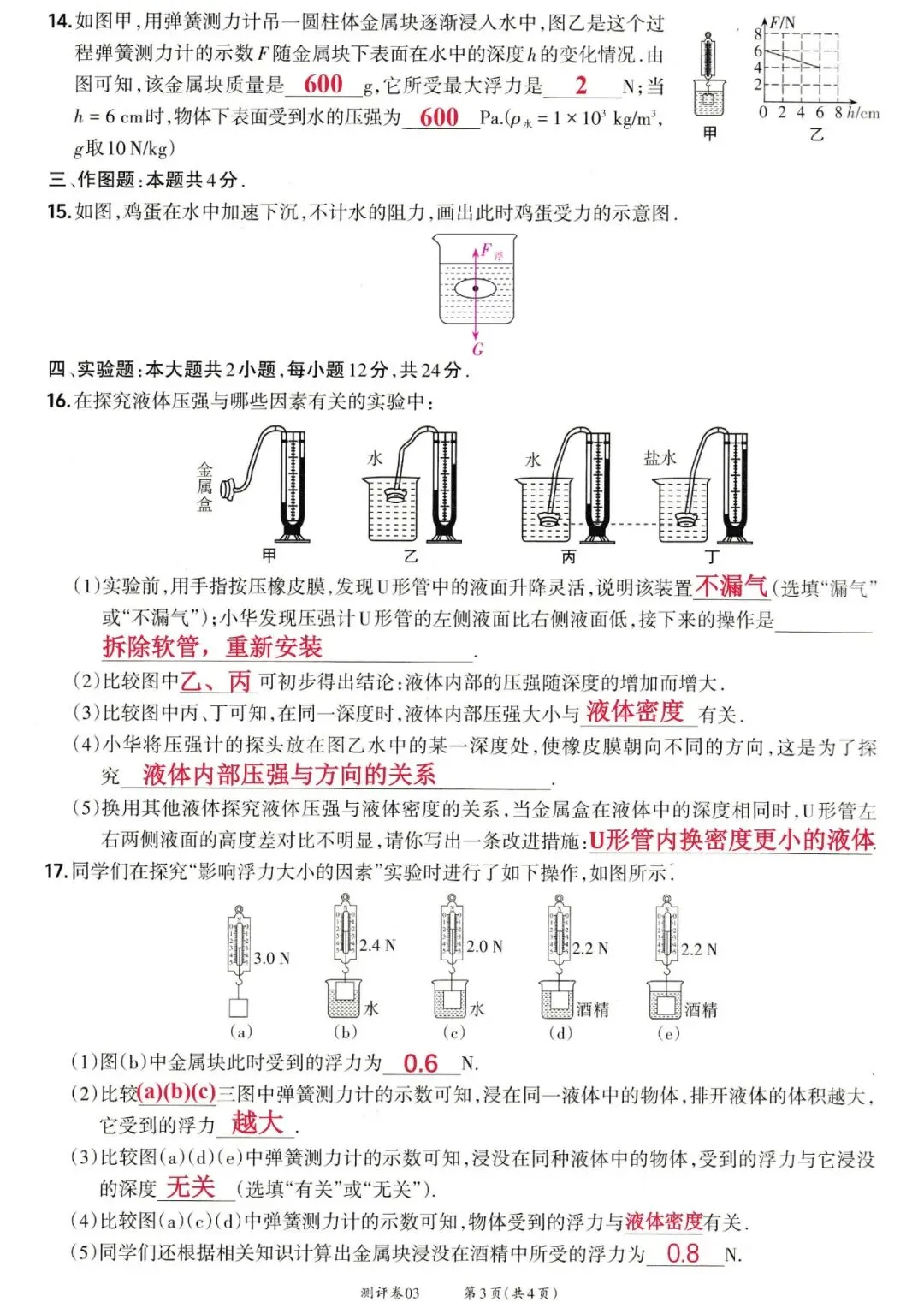 靶心中考阶段测评卷03——压强、浮力 第7张