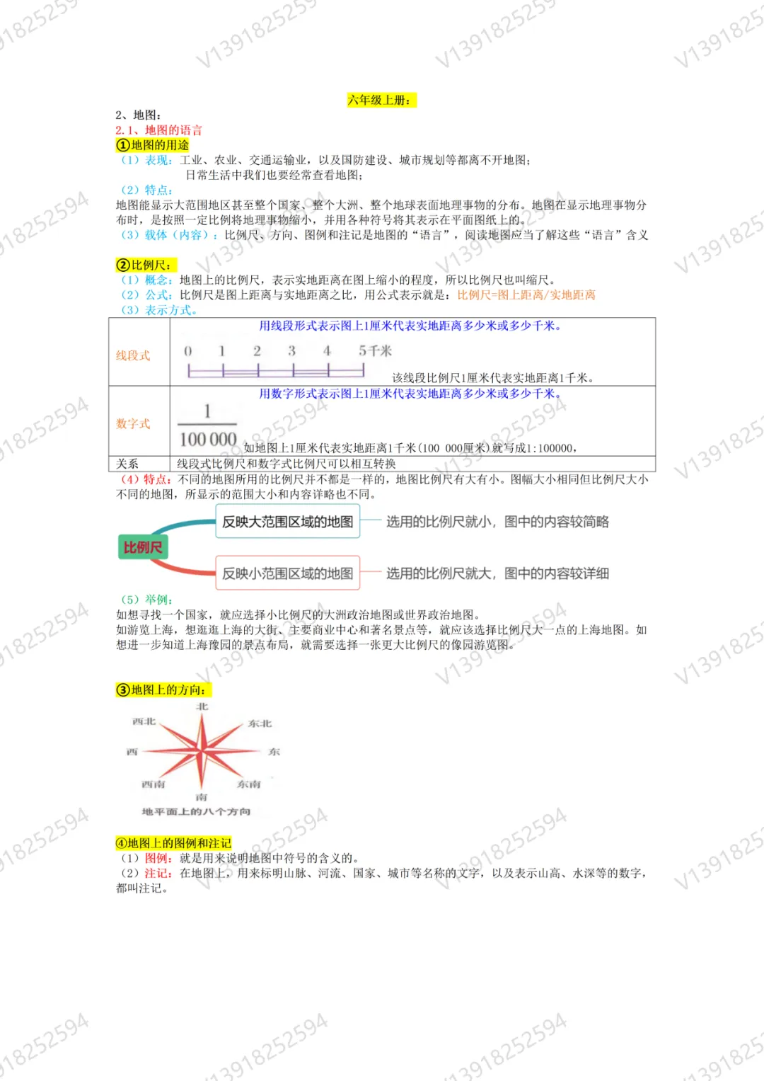 上海中考跨学科讲义(地理部分) 第1张