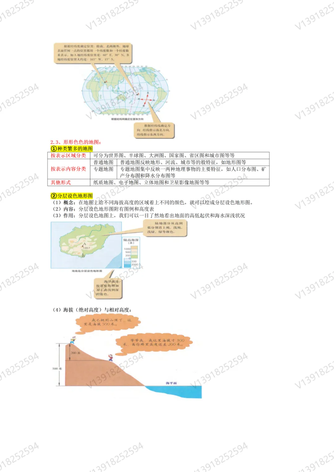 上海中考跨学科讲义(地理部分) 第3张
