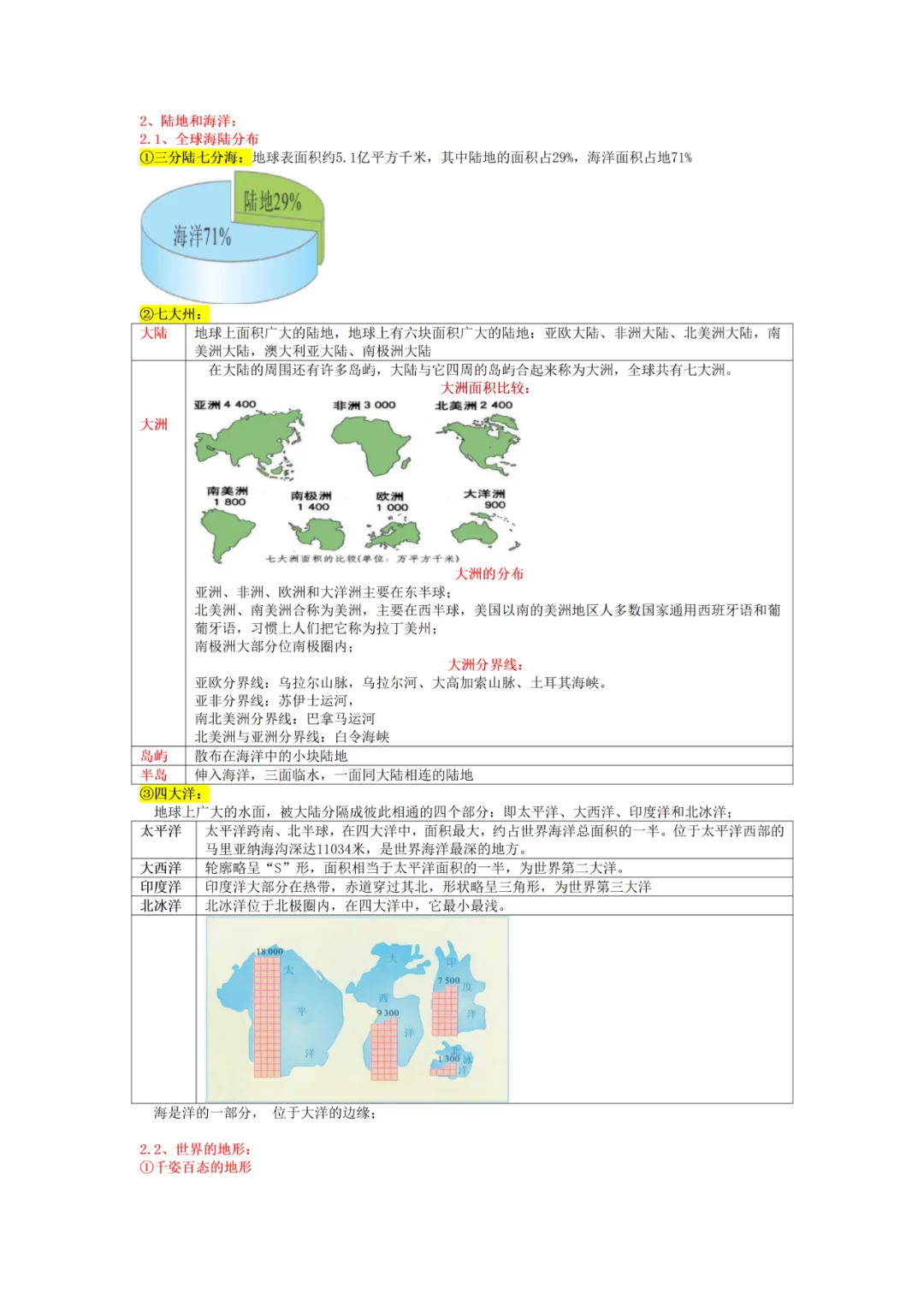 上海中考跨学科讲义(地理部分) 第4张