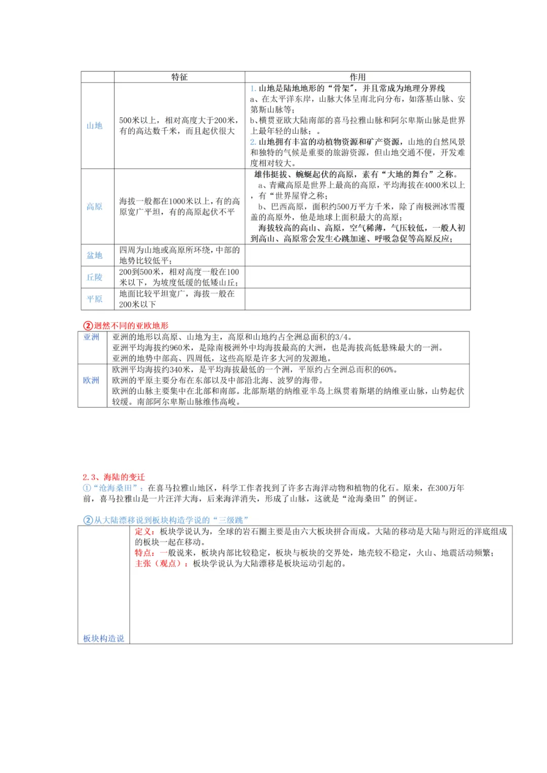 上海中考跨学科讲义(地理部分) 第5张