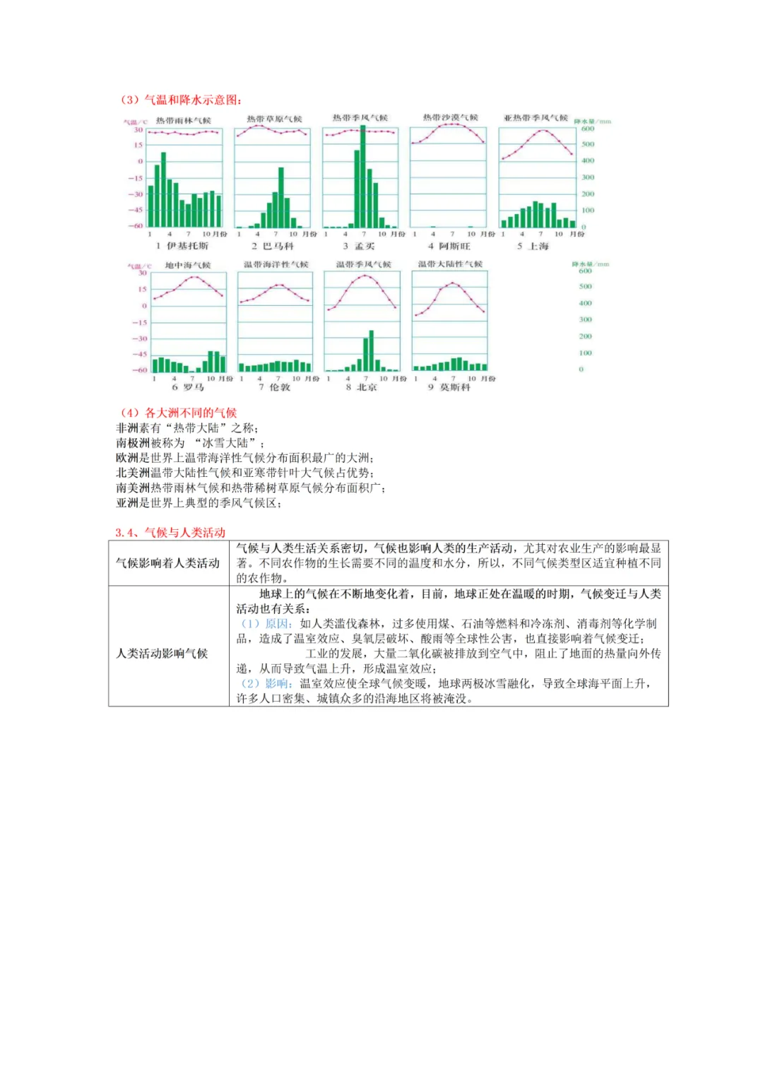 上海中考跨学科讲义(地理部分) 第9张