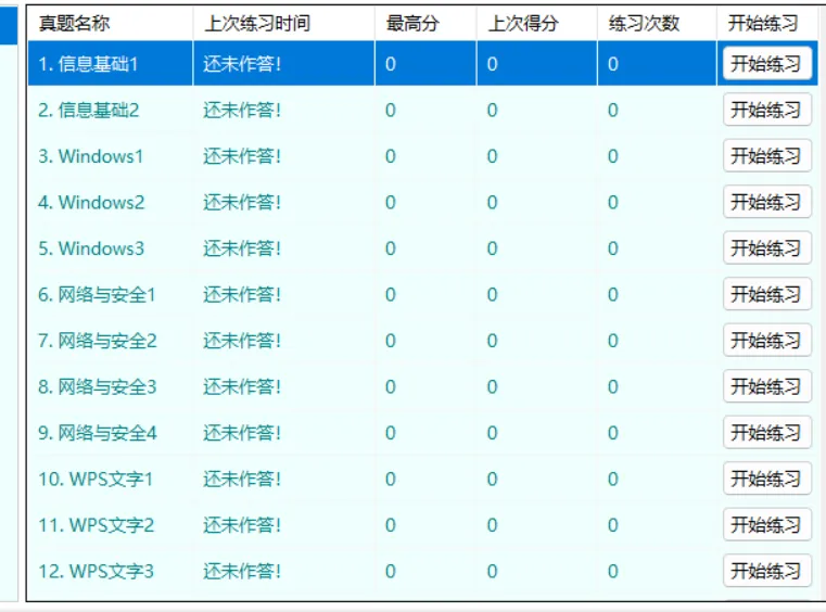 河北省2026年初中学业水平信息技术考试全真模拟 第1张