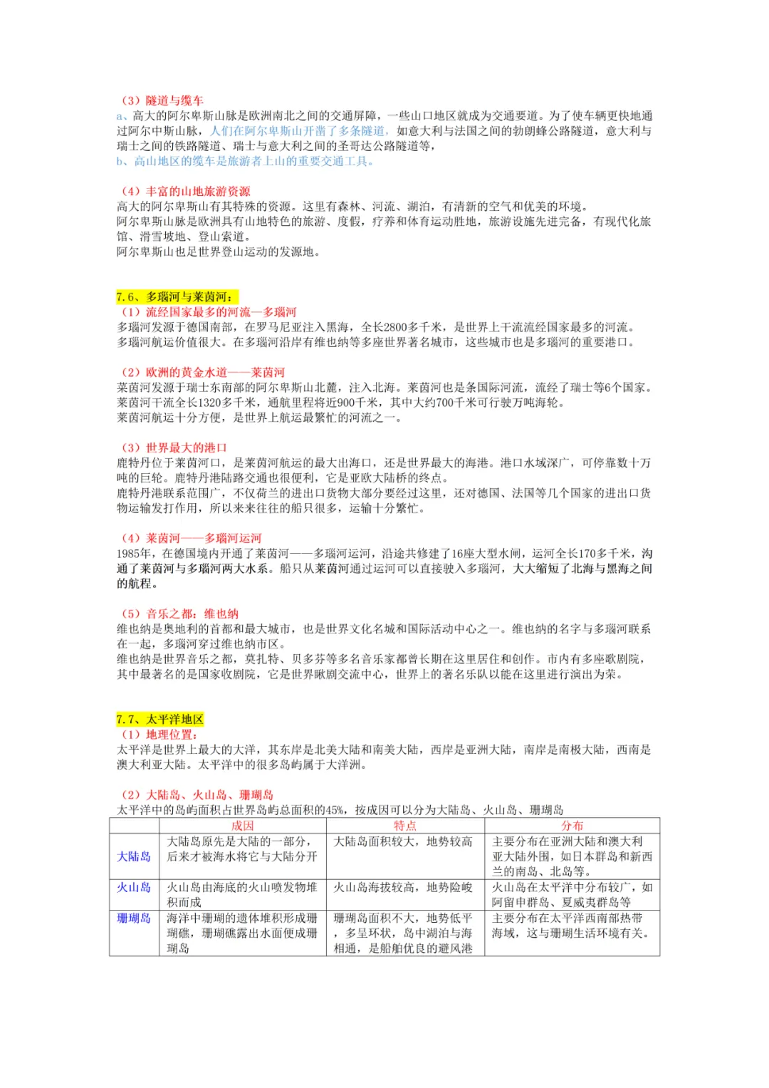 上海中考跨学科讲义(地理部分) 第18张