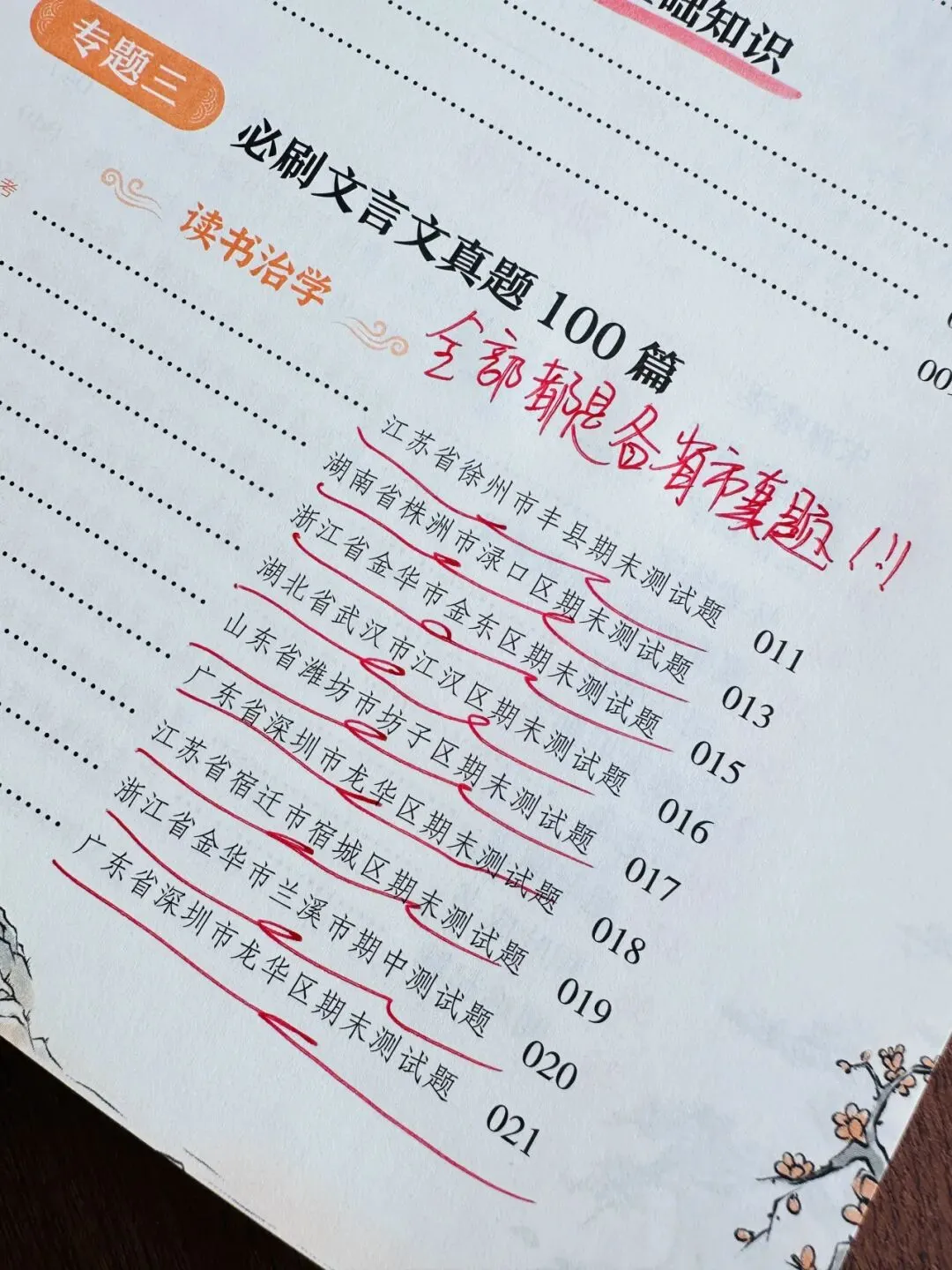 开心教育《阅读万能公式强化训练》《阅读真题100篇》《考点全归纳-语文》《文言文阅读100篇》 第60张 开心教育《阅读万能公式强化训练》《阅读真题100篇》《考点全归纳-语文》《文言文阅读100篇》 第60张