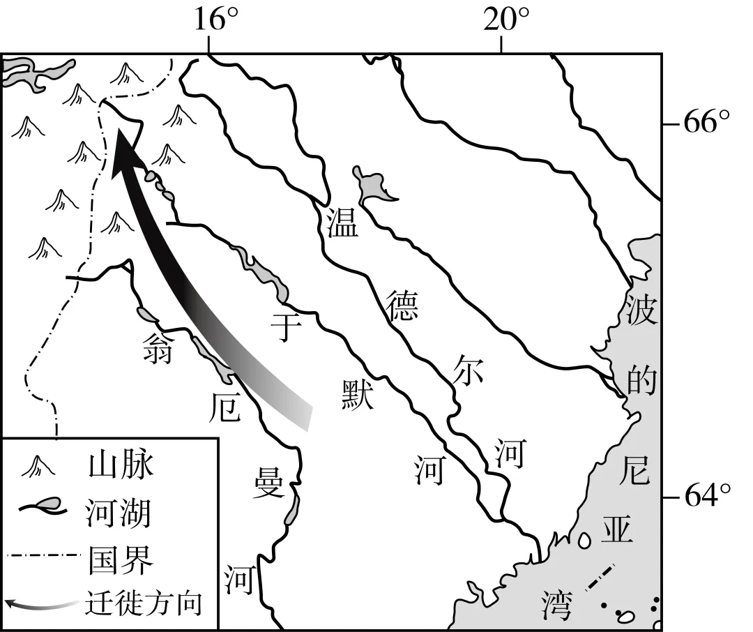 【考点真题汇编】20260316气压带、风带与气候2025年高考分类汇编 第4张