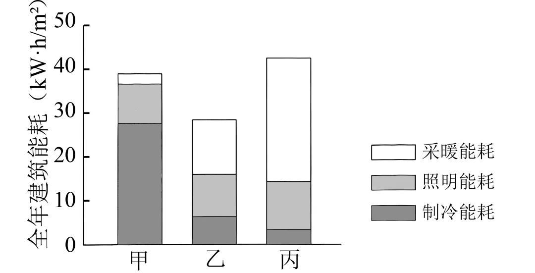 【考点真题汇编】20260316气压带、风带与气候2025年高考分类汇编 第6张