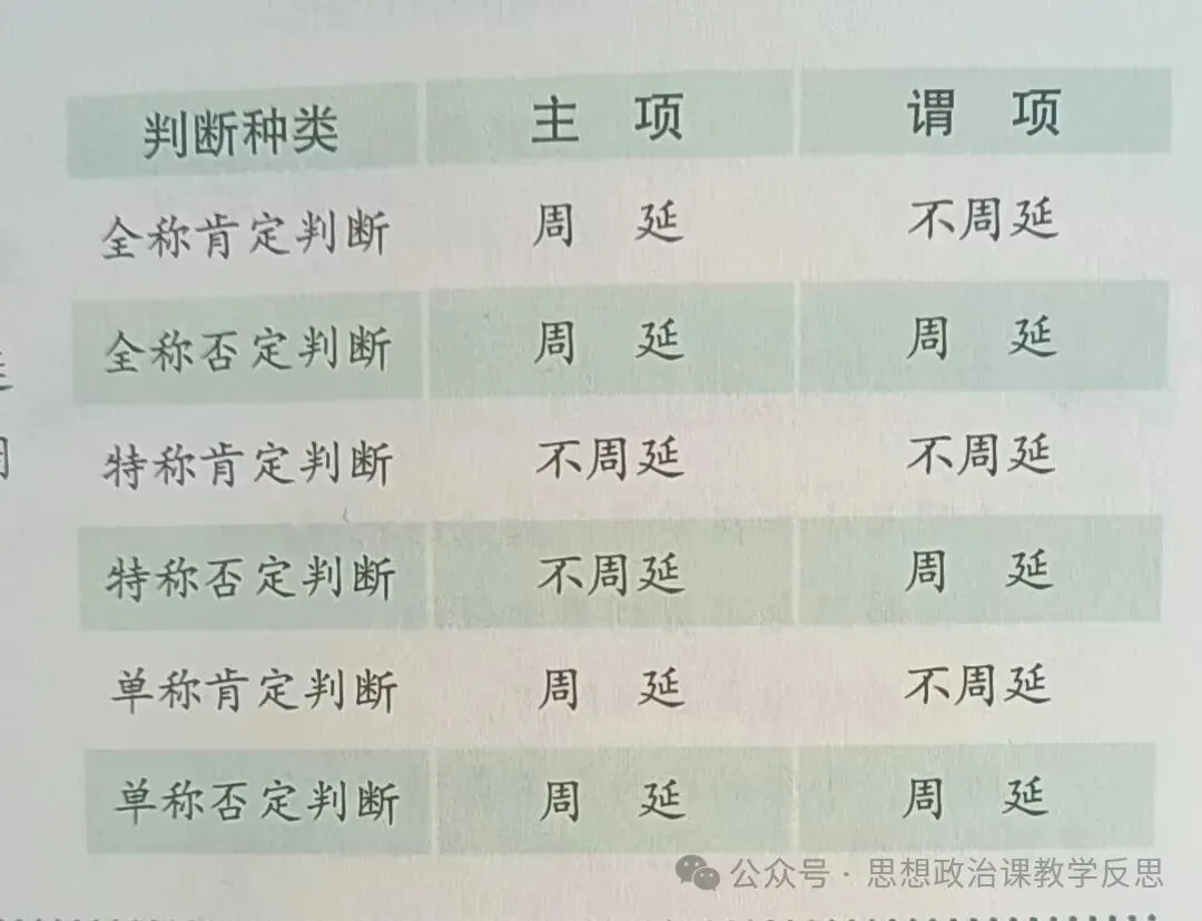 对一道高考真题的解析 第2张