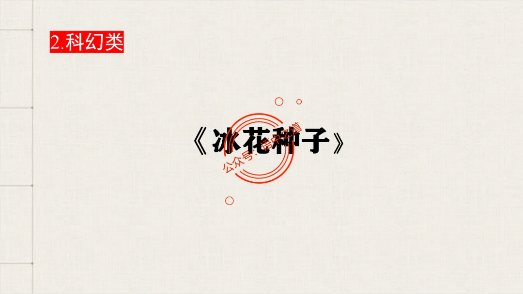 【对标真题】【小说反套路题型】全解析(考情分析+答题规律+演示+五大创新题型)(210页) 第103张