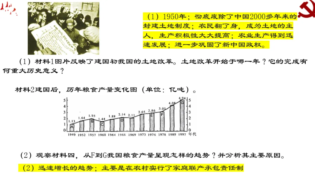 深圳中考历史:中共土地政策的更迭 第15张 深圳中考历史:中共土地政策的更迭 第15张