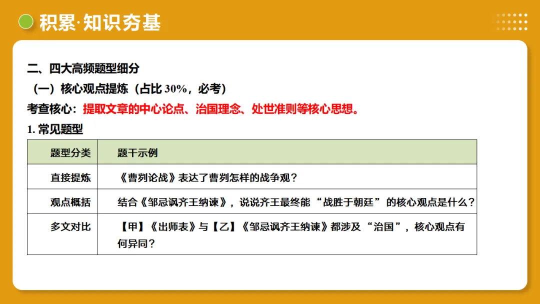 2026年中考语文复习文言文阅读第3讲《 内容理解・主旨提炼》讲练测 第25张