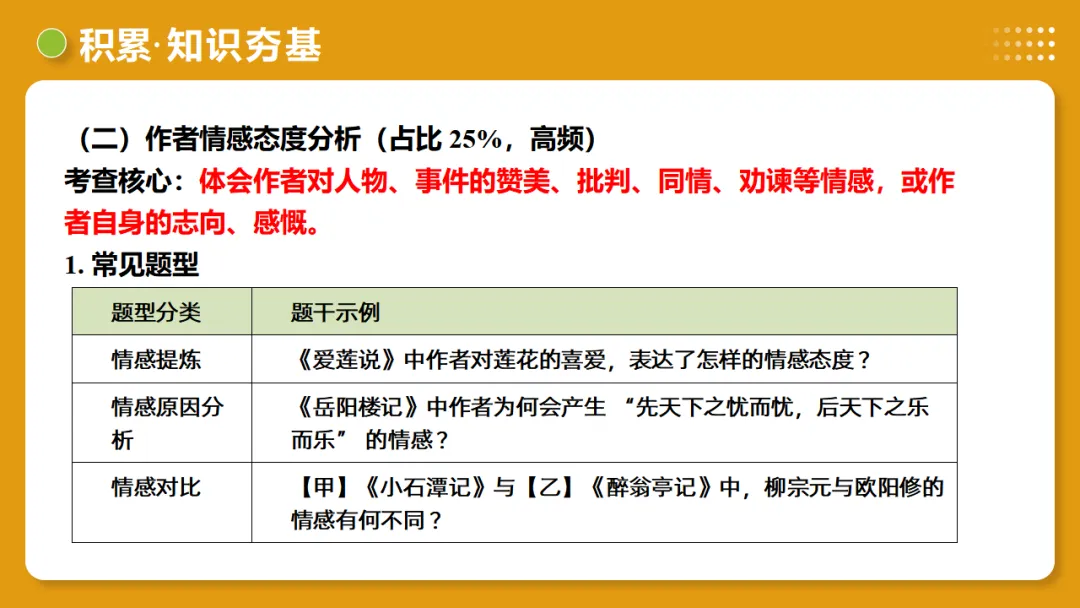 2026年中考语文复习文言文阅读第3讲《 内容理解・主旨提炼》讲练测 第28张