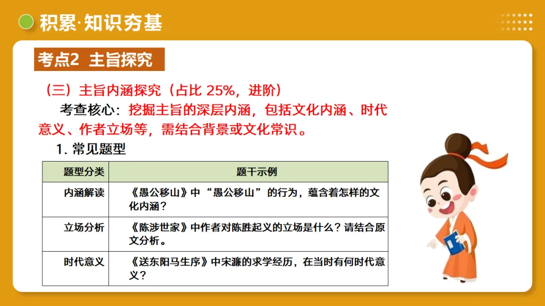 2026年中考语文复习文言文阅读第3讲《 内容理解・主旨提炼》讲练测 第31张
