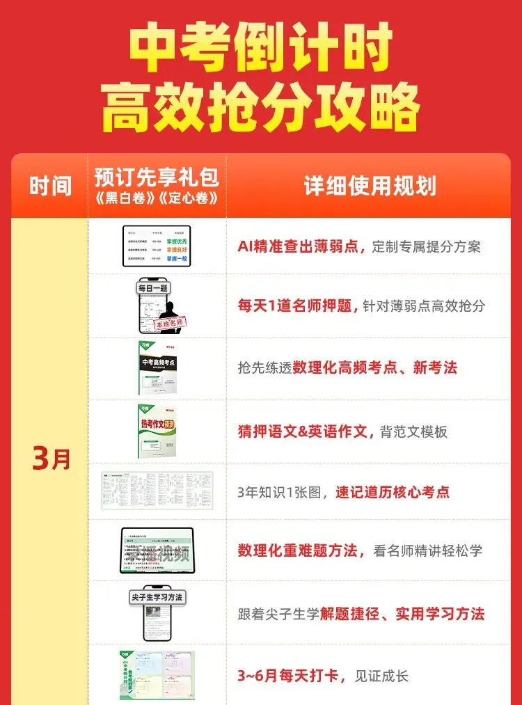 万唯黑白卷定心卷2026中考考前冲刺模拟预测练习语数英物化道历 第10张