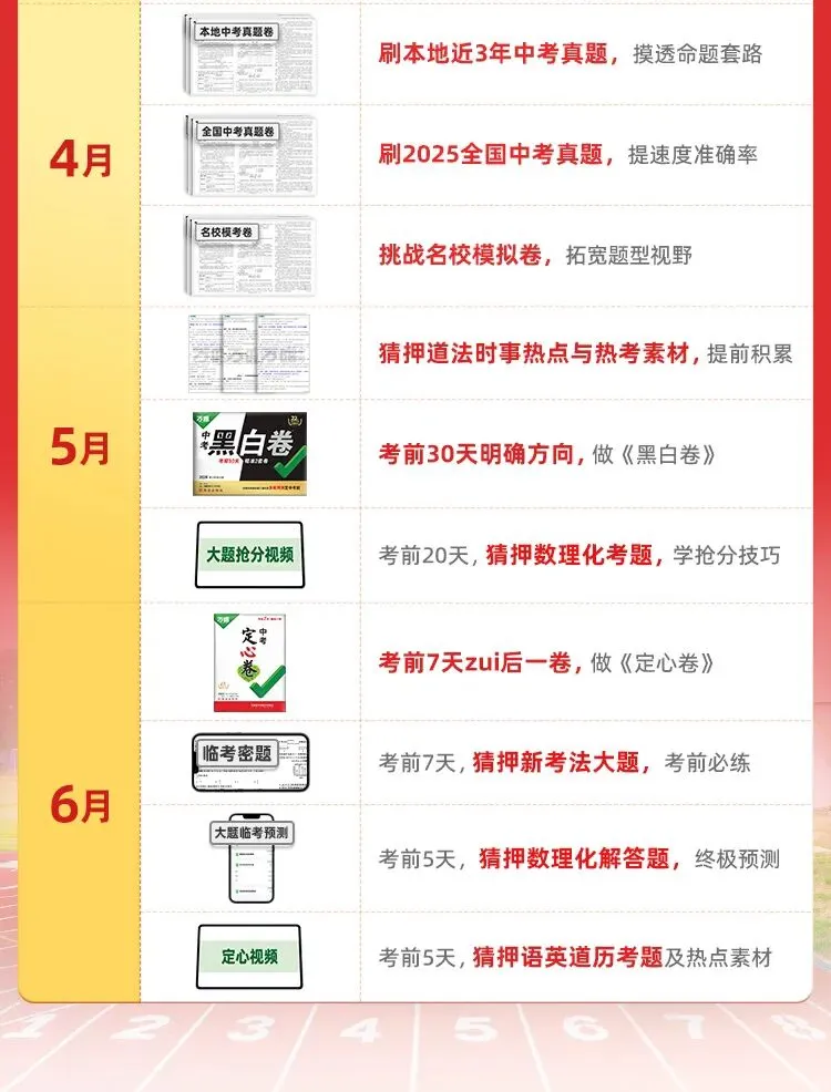 万唯黑白卷定心卷2026中考考前冲刺模拟预测练习语数英物化道历 第11张