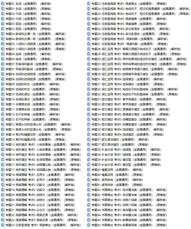 2022-2025年中考英语真题分类突破卷精编版,全国通用含答案详细解析,word电子版可下载打印 第3张