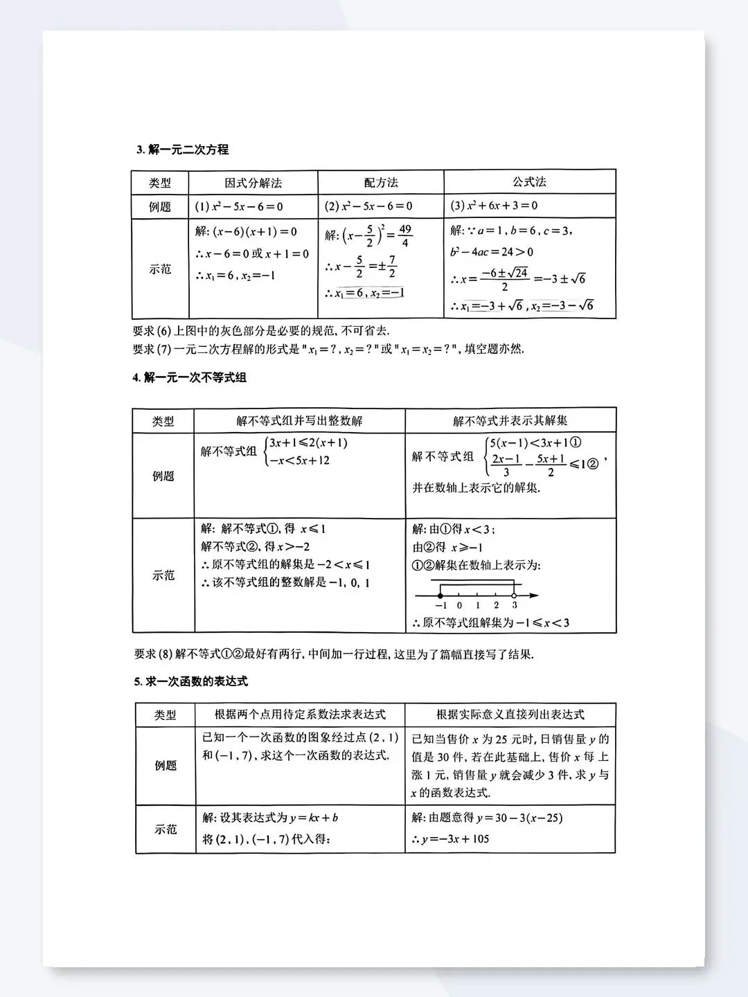 【建议收藏】数学中考答题规范 第9张