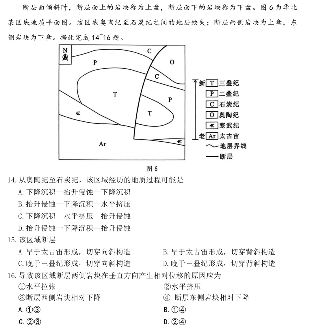 唐山市2026年普通高等学校招生统一考试第一次模拟演练地理 第6张