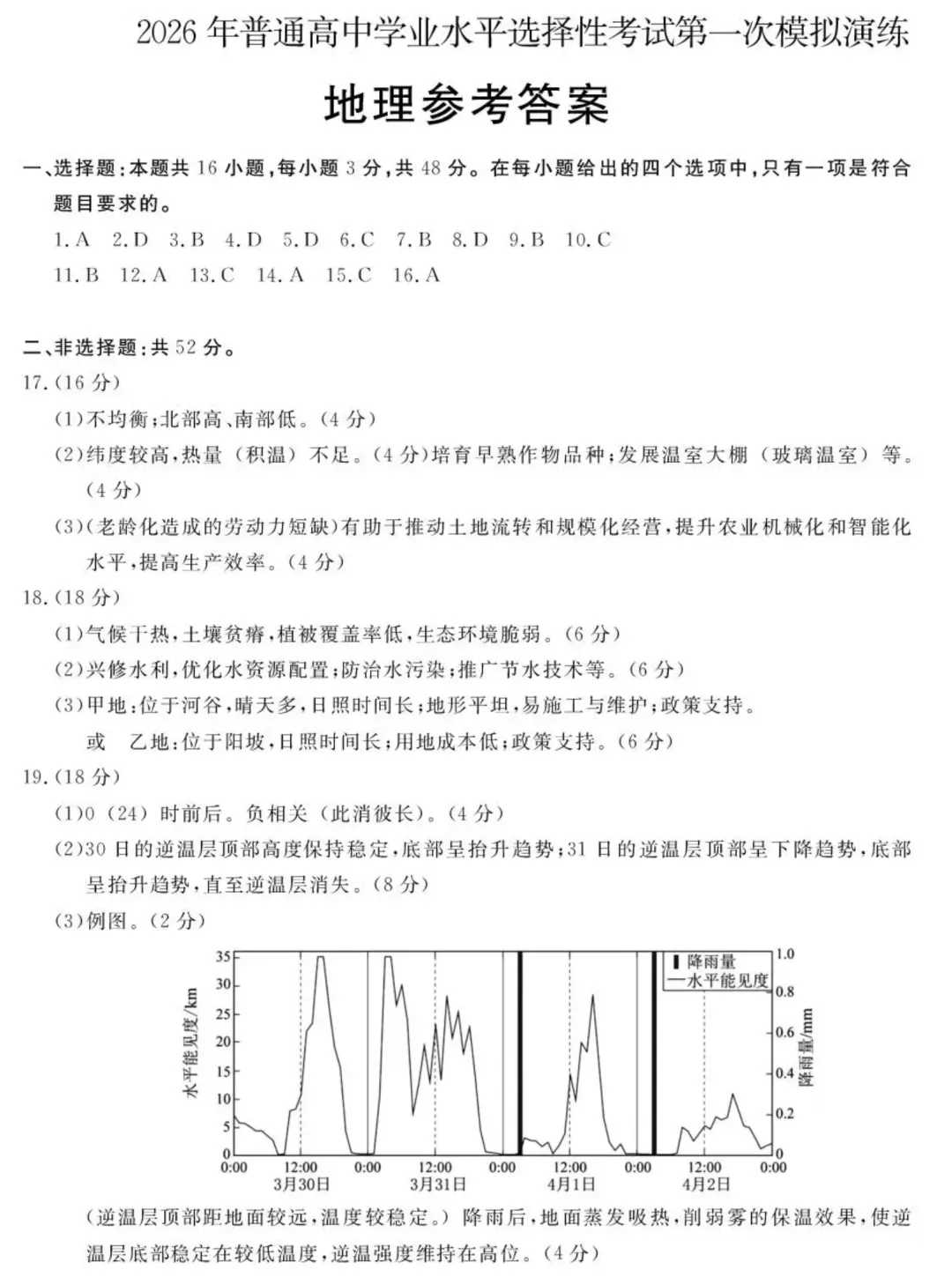 唐山市2026年普通高等学校招生统一考试第一次模拟演练地理 第10张