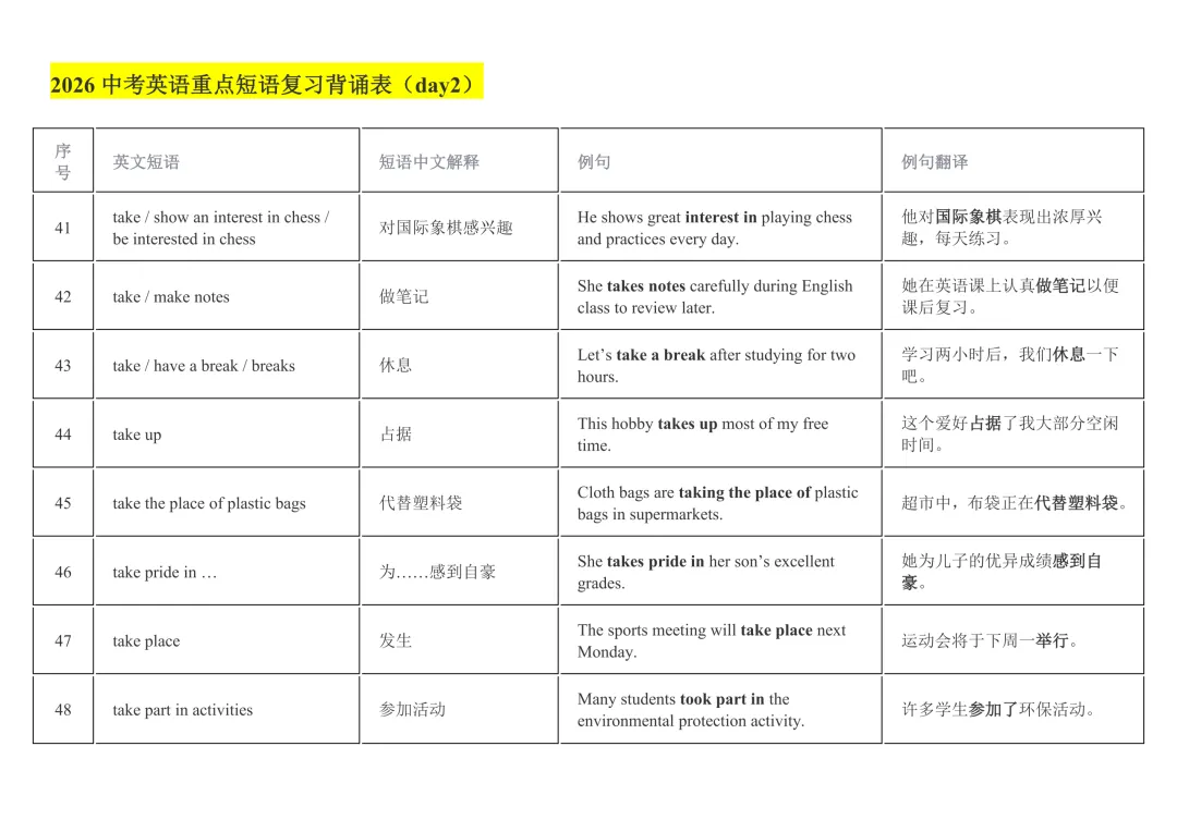 2026年中考英语重点短语复习背诵计划表(12天) 第5张