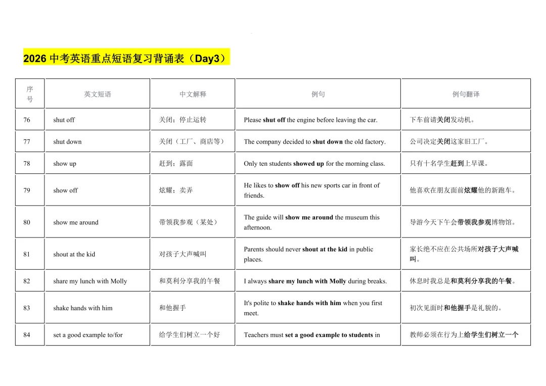 2026年中考英语重点短语复习背诵计划表(12天) 第9张