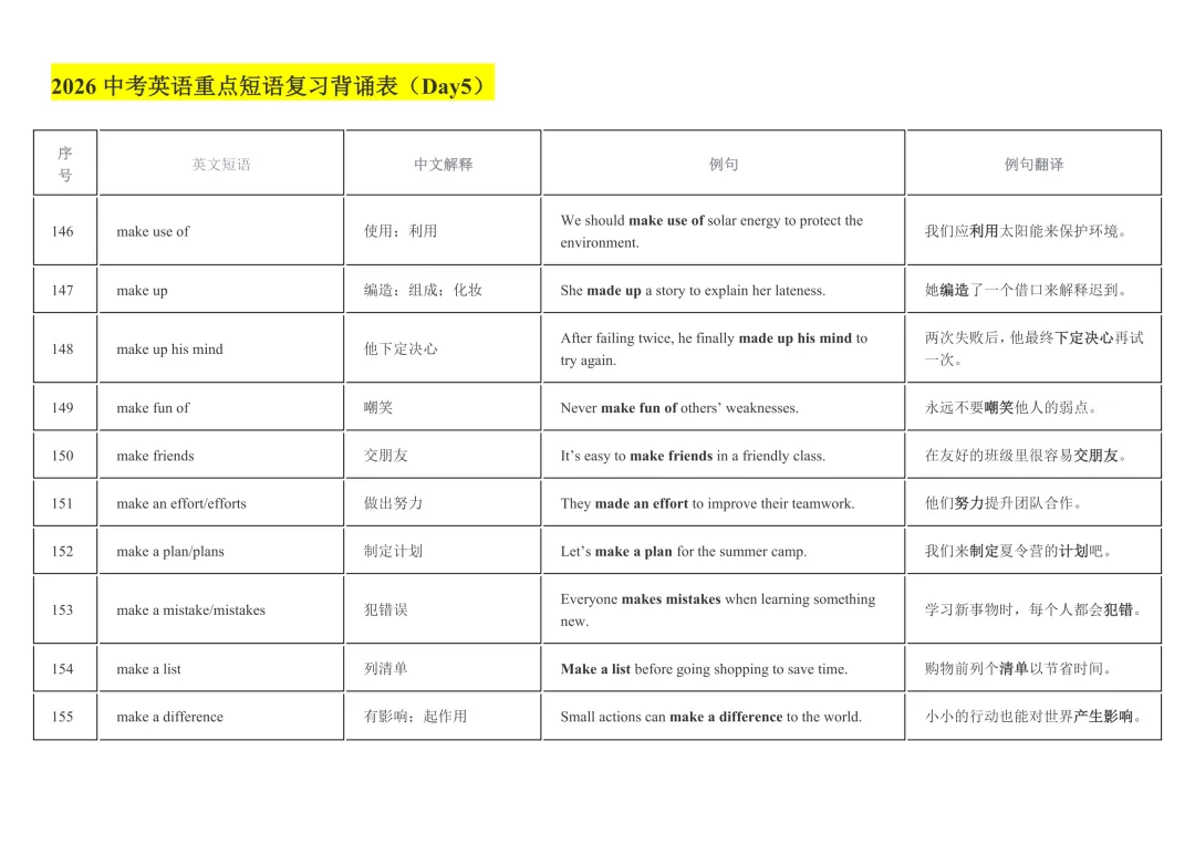 2026年中考英语重点短语复习背诵计划表(12天) 第16张
