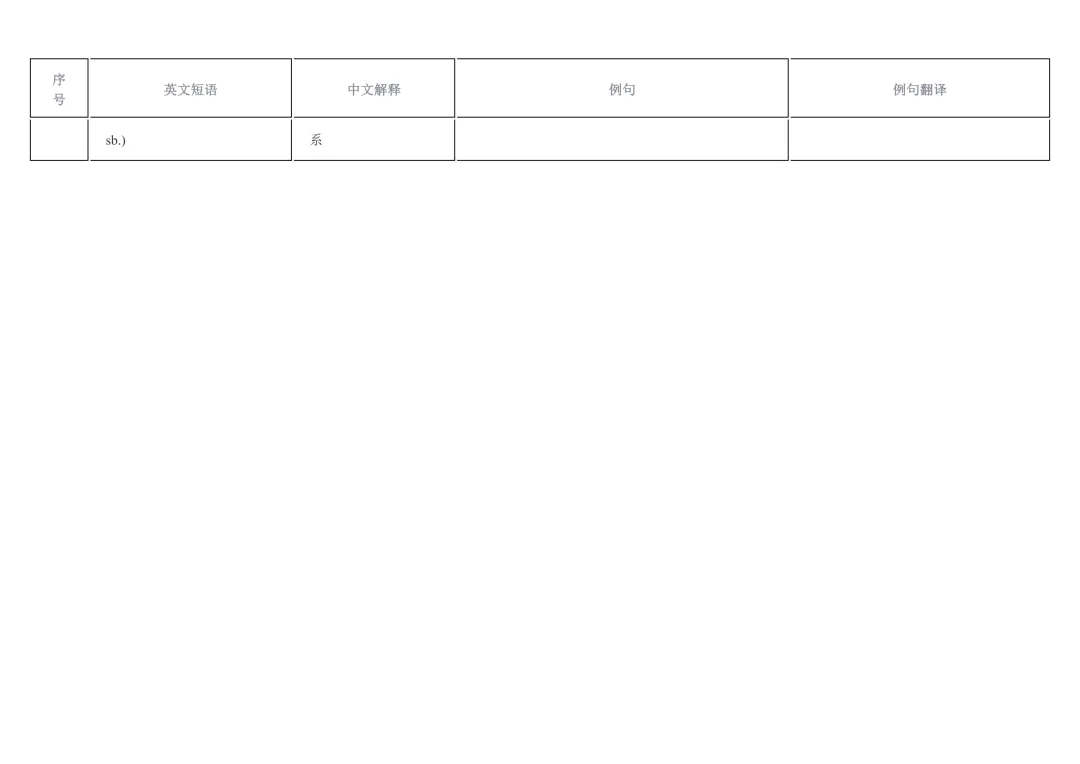 2026年中考英语重点短语复习背诵计划表(12天) 第35张
