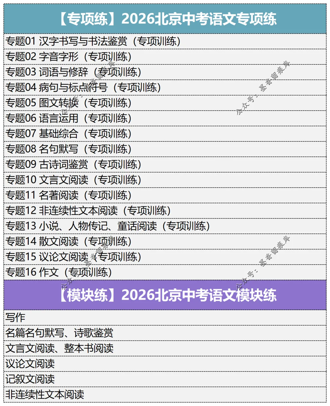 2026北京中考语文总复习讲通练透七部分 第10张