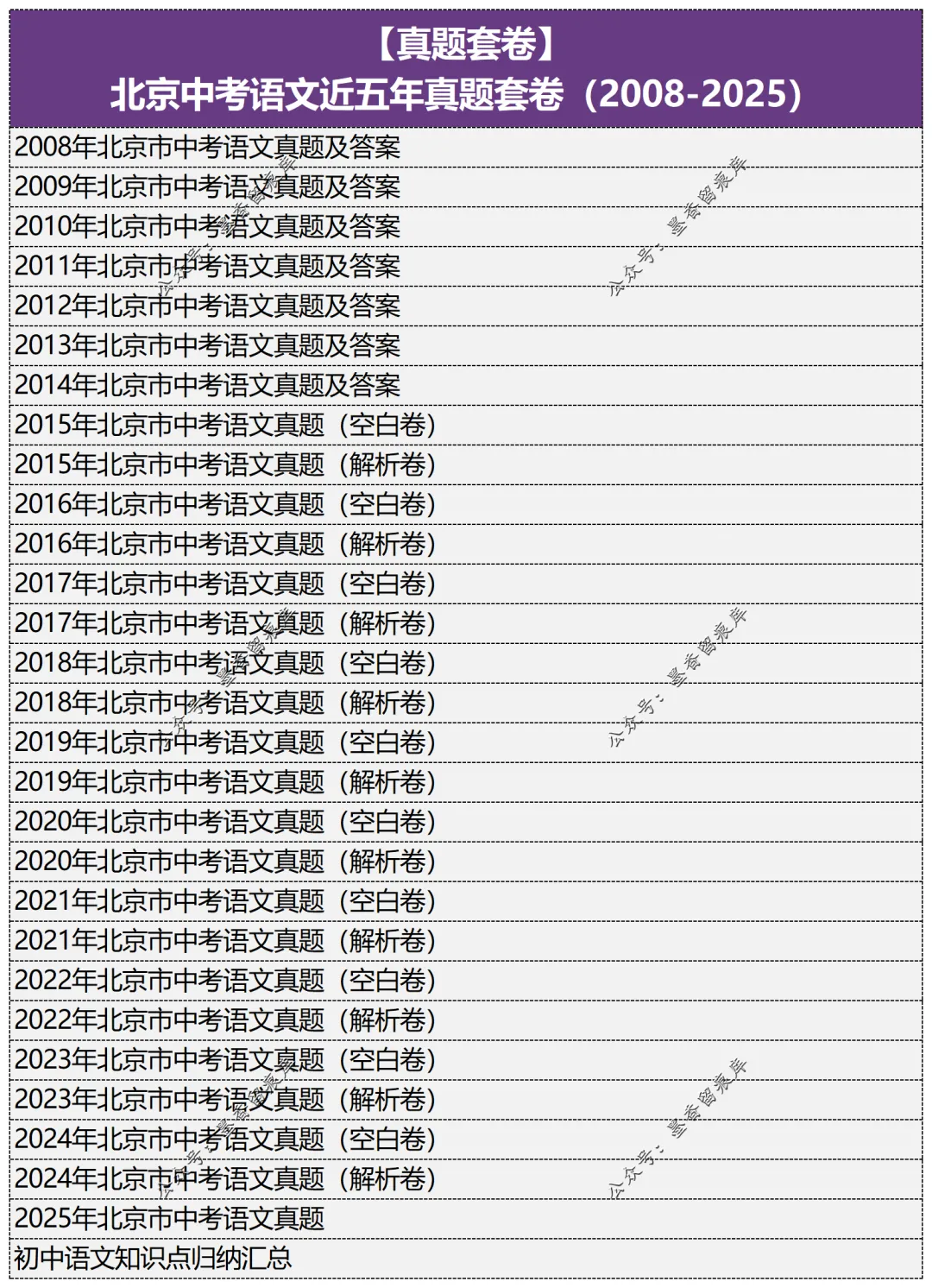 2026北京中考语文总复习讲通练透七部分 第12张
