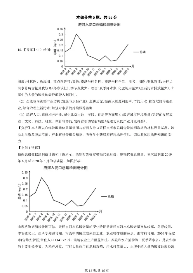 2024北京朝阳高三上册期末地理试卷(有答案)【可下载】 第12张