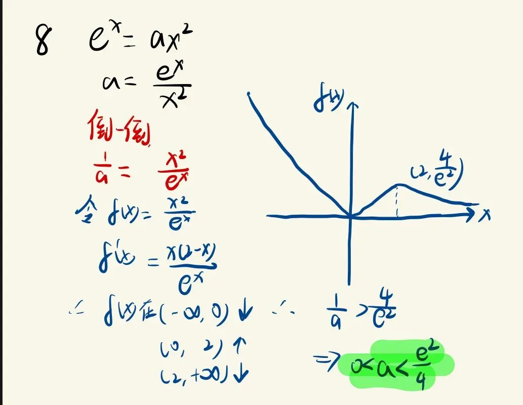 2026年中科大少年班入围考试数学真题及解析(附部分题手写解析) 第5张 2026年中科大少年班入围考试数学真题及解析(附部分题手写解析) 第5张