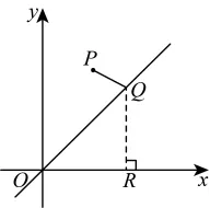 中考数学压轴---最值模型之胡不归 第5张 中考数学压轴---最值模型之胡不归 第5张