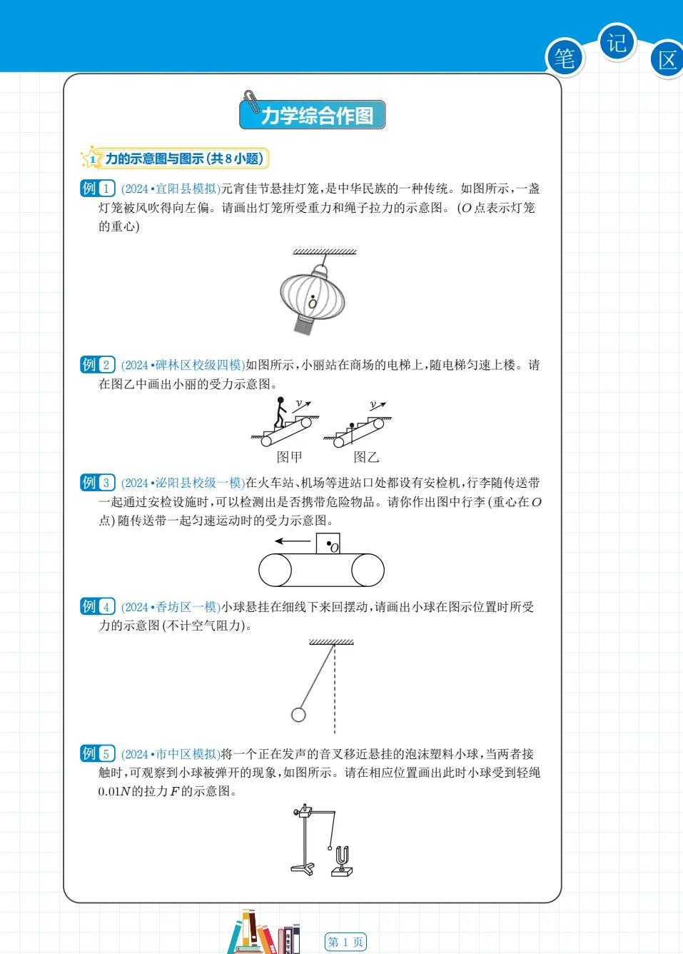 中考物理作图题讲义(学生版+教师版)| 可下载打印 第2张