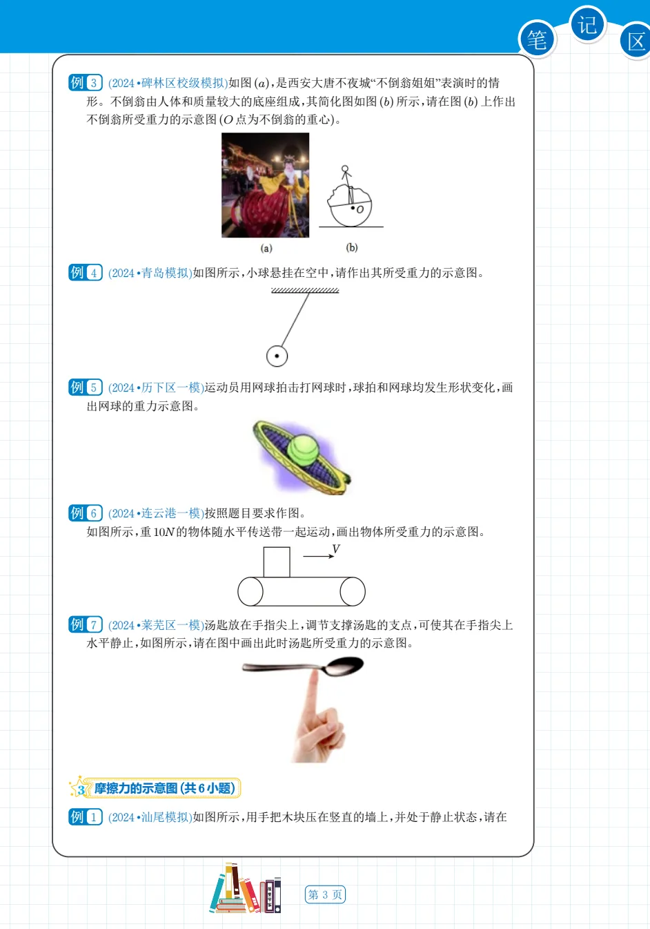 中考物理作图题讲义(学生版+教师版)| 可下载打印 第4张