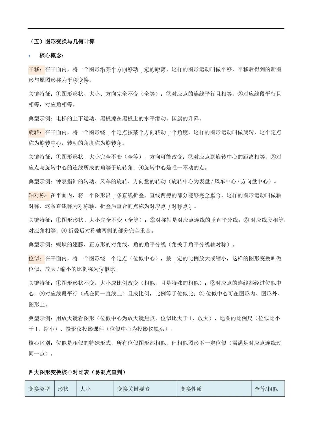 中考数学核心基础知识清单! 第11张