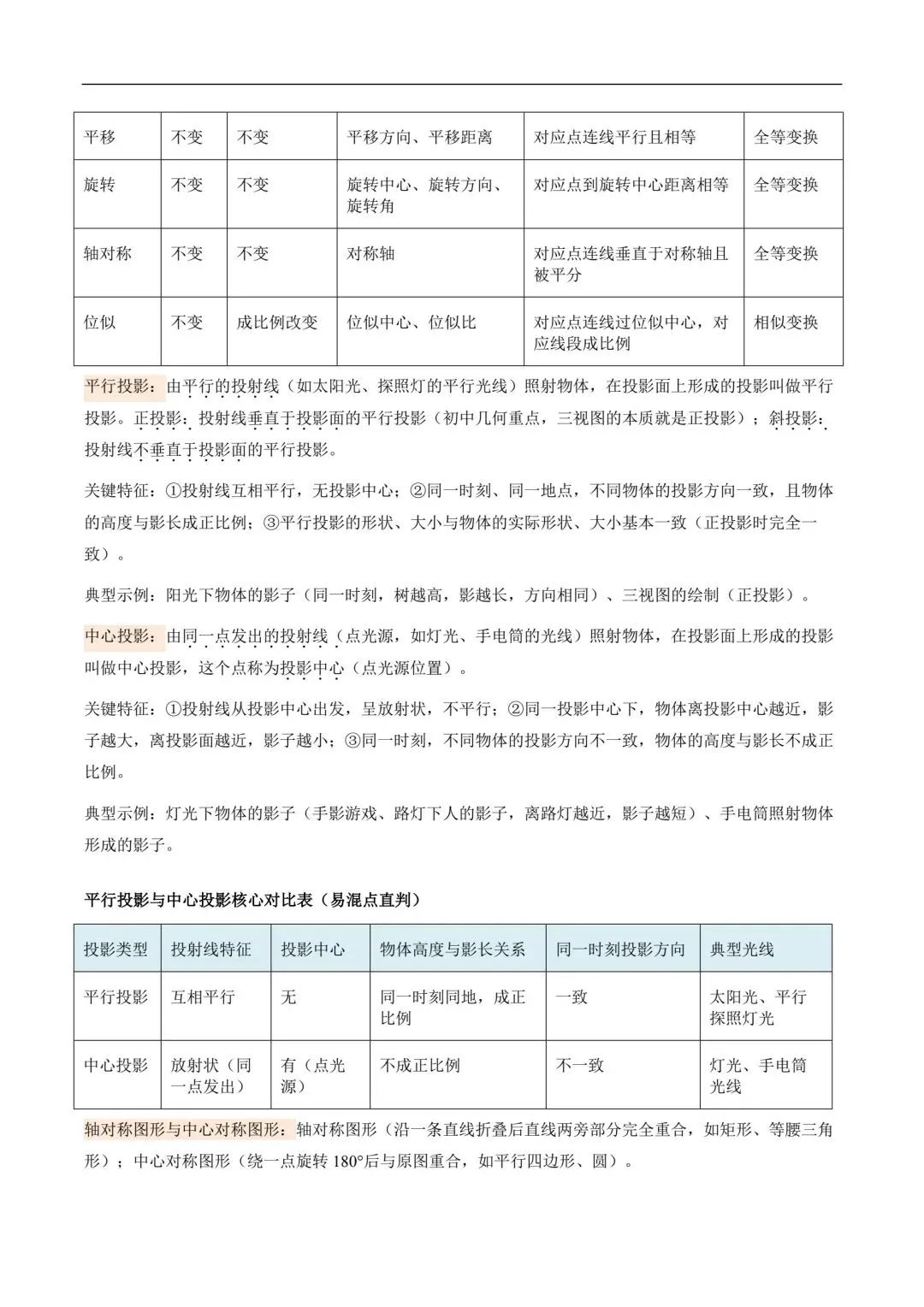 中考数学核心基础知识清单! 第12张