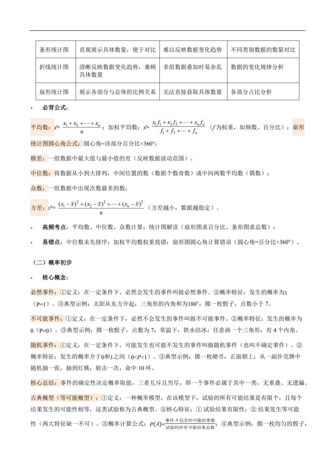 中考数学核心基础知识清单! 第15张