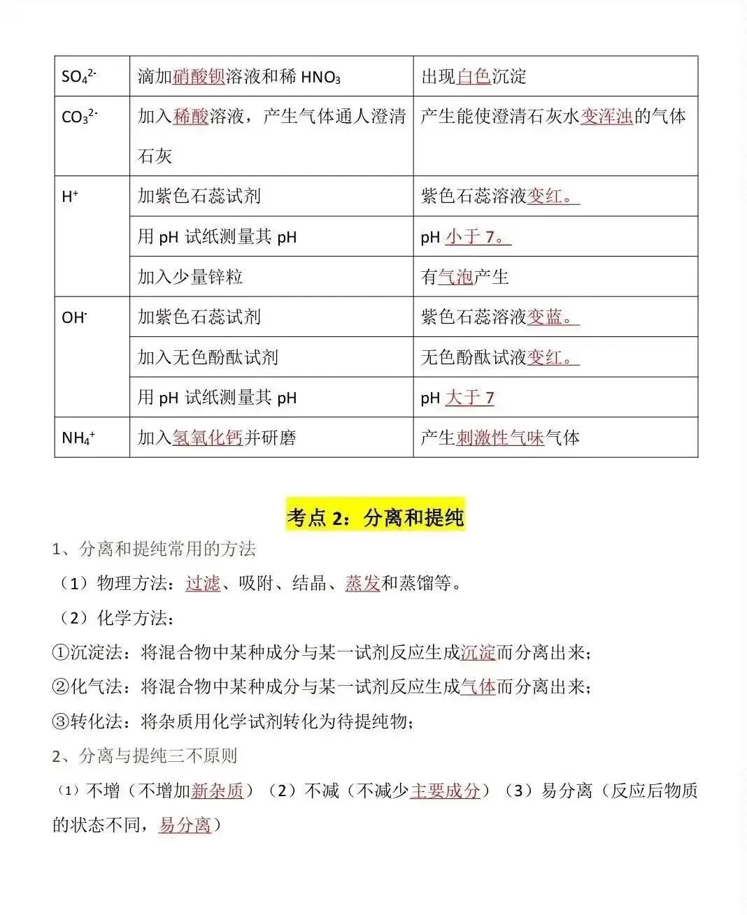初中中考化学5大重点难点问题详细讲解,完整电子版可打印. 第3张 初中中考化学5大重点难点问题详细讲解,完整电子版可打印. 第3张