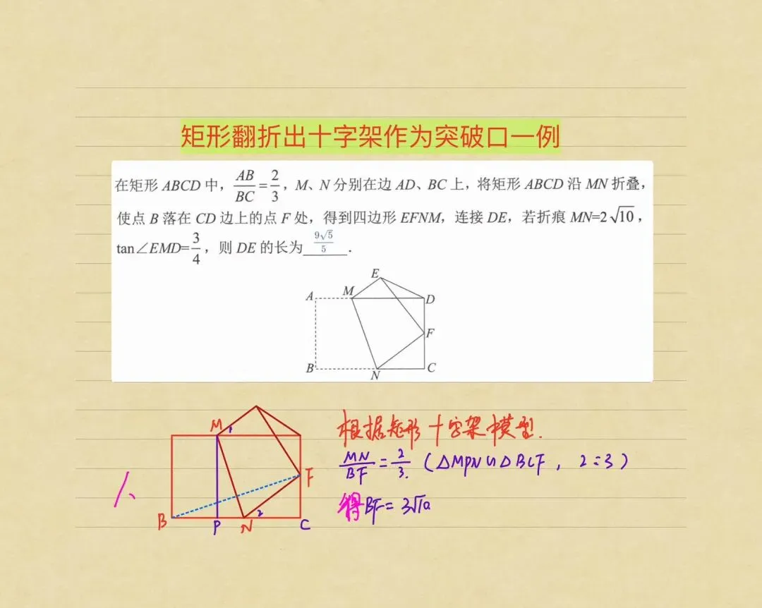 初三中考适用 翻折十字架突破口一例 第1张