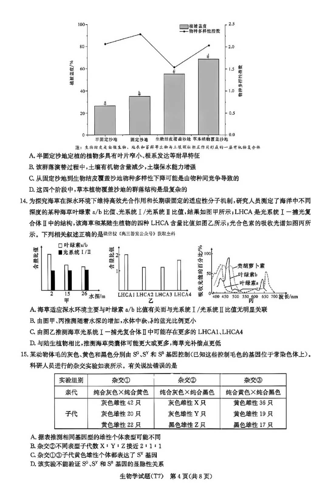 湖南师大附中2026届高三月考试卷七生物 第4张