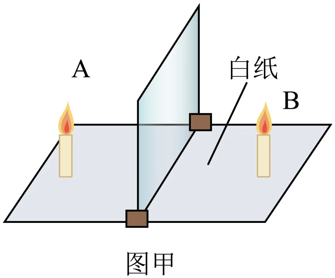 2025 年苏州市中考第 28 题 第1张