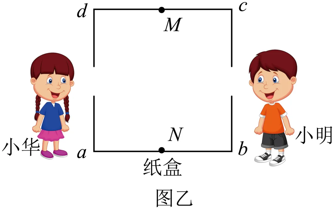 2025 年苏州市中考第 28 题 第3张