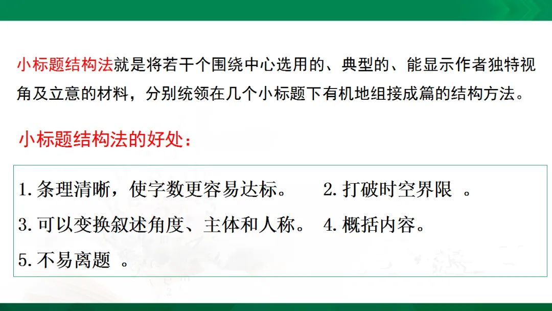中考作文复习:小标题扮靓你的作文ppt 第3张 中考作文复习:小标题扮靓你的作文ppt 第3张