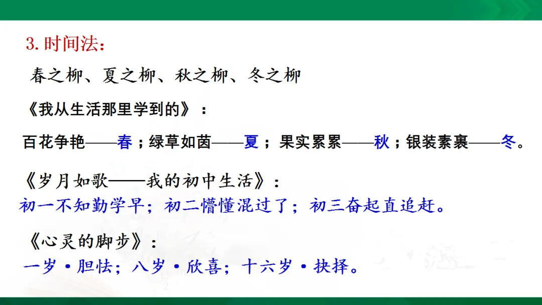 中考作文复习:小标题扮靓你的作文ppt 第28张 中考作文复习:小标题扮靓你的作文ppt 第28张