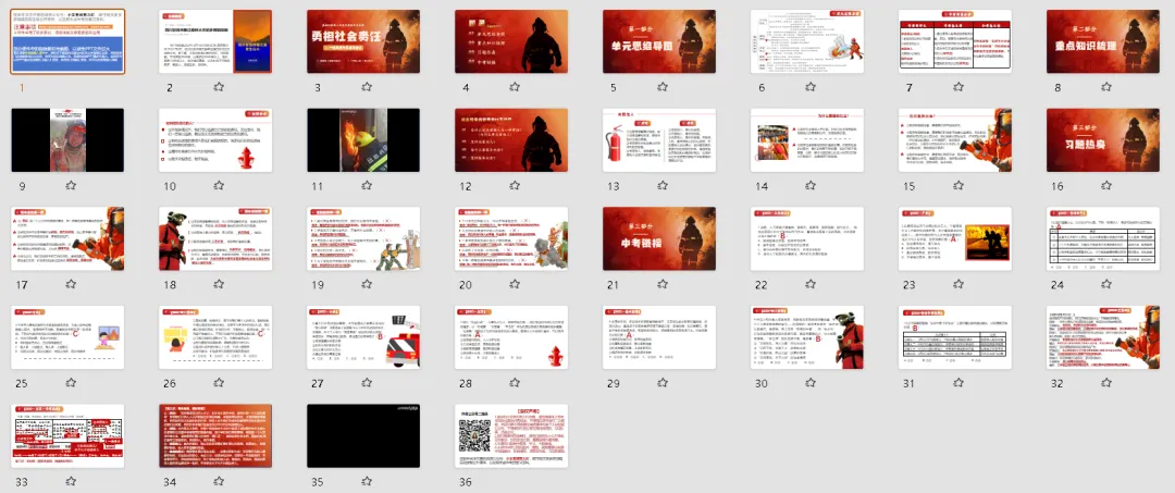 2026春| 中考道法复习八上第三单元《勇担社会责任》(致敬逆行英雄消防员) 第1张