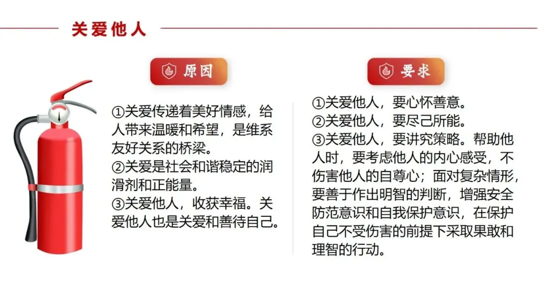 2026春| 中考道法复习八上第三单元《勇担社会责任》(致敬逆行英雄消防员) 第13张